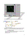 Nghiên cứu và thực hành với phần mềm LabView tại Trung Tâm nghiên cứu MICA