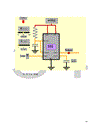 Nghiên cứu và thực hành với phần mềm LabView tại Trung Tâm nghiên cứu MICA