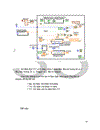 Nghiên cứu và thực hành với phần mềm LabView tại Trung Tâm nghiên cứu MICA