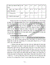 Tương lai của Thành phố hoa phượng giai đoạn 2004-2014.