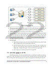 Phân tích và thiết kế một hệ thống quản lý nội dung (CMS)