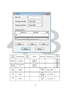 Thiết kế hệ thống quản lý trung tâm ngoại ngữ trường đại học sư phạm tphcm