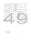 Thiết kế hệ thống quản lý trung tâm ngoại ngữ trường đại học sư phạm tphcm