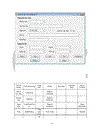 Thiết kế hệ thống quản lý trung tâm ngoại ngữ trường đại học sư phạm tphcm