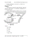 Bảo vệ chống sét cho trạm / kv