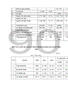 Một số giải pháp nâng cao hiệu quả sử dụng và huy động vốn ở công ty tnhh thương mại và dịch vụ khoa học kỹ thuật hà nội