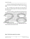 Giải pháp nâng cao hiệu quả sử dụng tài sản cố định tại cụng ty TNHH TM và Vận Tải Minh Thành.