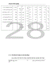 Hiệu quả sử dụng vốn lưu động tại công ty TNHH thương mại và dịch vụ 2H