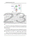 Tìm hiểu Microsoft ASP.NET