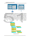 Tìm hiểu Microsoft ASP.NET