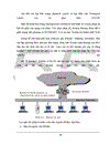 Giải pháp kết nối mạng isp vào mạch trục internet việt nam