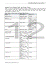 Understanding Scheduling, Thread Context, and IRQL