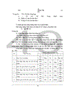 Một số giải pháp nhằm nâng cao khả năng thắng thầu của Tổng công ty công trình giao thông 8