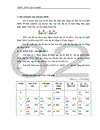 Phân tích dự án đầu tư xây dựng tổ hợp sản xuất bê tông thương phẩm và bê tông đúc sẵn của Công ty vật liệu xây dựng và xây lắp thương mại