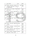 Công ty TNHH du lịch – dịch vụ Bắc Á