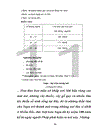 Công ty cổ phần BDS du lịch Thành Công