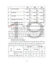 Một số kiến nghị nhằm hoàn thiện quản lý hệ thống kênh phân phối tại Công ty Cổ phần TMDV Tổng hợp Sức Sống Mới