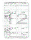 Áp dụng hệ thống Quản lý an toàn thực phẩm - ISO 22000: 2005- ở Việt Nam