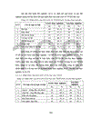 Nhận thức và thái độ của sinh viên trường Cao đẳng sư phạm Lào cai trước những tệ nạn xã hội trong học đường