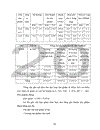 Giá thành sản phẩm tại Công ty in và quảng cáo PRINTAD