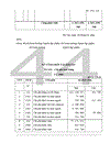 Tổ chức công tác bán hàng và xác định kết quả bán hàng tại công ty cổ phần SX-TM Thành Long chi nhánh tại Hà Nộii