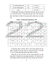 Xí nghiệp dược phẩm TW2.