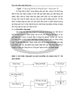 Công ty cổ phần may 19- BQP