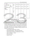 Sở kế hoạch đầu tư tỉnh bắc kạn