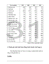 Một số biện pháp hoàn thiện hệ thống kênh phân phối của Công ty bánh kẹo Hải Hà ------------------ Hoạt động sản xuất kinh doanh của Công ty là