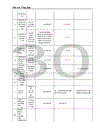 Một số giải pháp hoàn thiện công tác quản lý dự án của công ty hàng hải ven biển Vinashin ------------------ Một số giải pháp hoàn thiện công tác quản lý dự án ỏ công ty hàng hải ven biển Vinashin