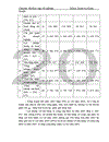 Giải pháp nâng cao hiệu quả sử dụng HTQLCL ISO 9001: 2000 tại Công ty cơ khí ô tô xe máy Thanh Xuân