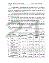 Giải pháp nâng cao hiệu quả sử dụng HTQLCL ISO 9001: 2000 tại Công ty cơ khí ô tô xe máy Thanh Xuân