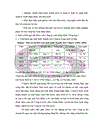 Đổi mới công tác quản lý chất lượng theo hệ thống quản lý chất lượng HACCP tại Cơ sở chế biến nông sản xuất khẩu – Công ty xuất nhập khẩu Tổng hợp I