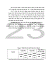 Một số điều kiện triển khai áp dụng hệ thống quản lý chất lượng ISO 9001:2000 tại công ty bánh kẹo Hải Châu