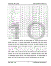 Xây dựng hệ thống quản lý chất lượng ISO 9001: 2000 tại công ty TNHH Hoa San