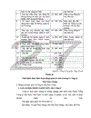 Một số giải pháp xây dựng hệ thống quản lý môi trường ISO 14001 ở Công ty May Đức Giang