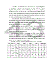 Một số giải pháp xây dựng hệ thống quản lý môi trường ISO 14001 ở Công ty May Đức Giang