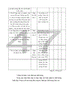 Một số giải pháp xây dựng hệ thống quản lý môi trường ISO 14001 ở Công ty May Đức Giang