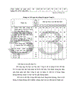 Một số giải pháp xây dựng hệ thống quản lý môi trường ISO 14001 ở Công ty May Đức Giang