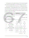 Nghiên cứu triển khai áp dụng hệ thống quản lý chất lượng ISO 9001:2000 tại Công ty Đầu tư Xây dựng số 2 Hà Nội