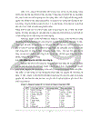 Giải pháp hoàn thiện hệ thống quản lý chất lượng ISO 9001:2000 tại Công ty Cơ khí Hà Nội