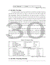 Giải pháp hoàn thiện hệ thống quản lý chất lượng ISO 9001:2000 tại Công ty Cơ khí Hà Nội