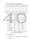 Giải pháp hoàn thiện hệ thống quản lý chất lượng ISO 9001:2000 tại Công ty Cơ khí Hà Nội