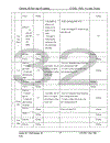 Nâng cao hiệu quả áp dụng HACCP nhằm cải thiện chất lượng sản phẩm tại công ty thực phẩm Hà Nội