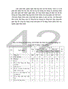 Kế hoạch xây dựng và áp dụng hệ thống quản lý chất lượng theo tiêu chuẩn ISO 9001: 2000 tại Công ty Sông Đà 9