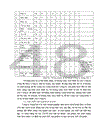 Kế hoạch xây dựng và áp dụng hệ thống quản lý chất lượng theo tiêu chuẩn ISO 9001: 2000 tại Công ty Sông Đà 9