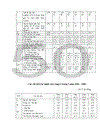 Kế hoạch xây dựng và áp dụng hệ thống quản lý chất lượng theo tiêu chuẩn ISO 9001: 2000 tại Công ty Sông Đà 9