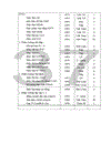 Một số biện pháp nhằm duy trì và đảm bảo hệ thống quản lý chất lượng theo tiêu chuẩn ISO 9001 tại công ty EMIC