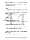 Lập kế hoạch áp dụng hệ thống quản lý chất lượng ISO 9001: 2000 tại Xí nghiệp cơ khí Long Quân