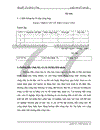 Lập kế hoạch áp dụng hệ thống quản lý chất lượng ISO 9001: 2000 tại Xí nghiệp cơ khí Long Quân